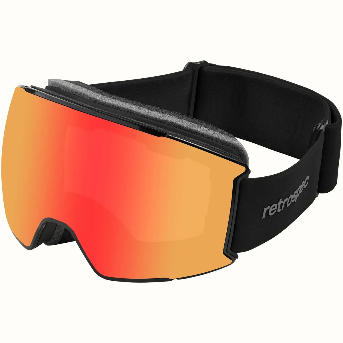 Goggles