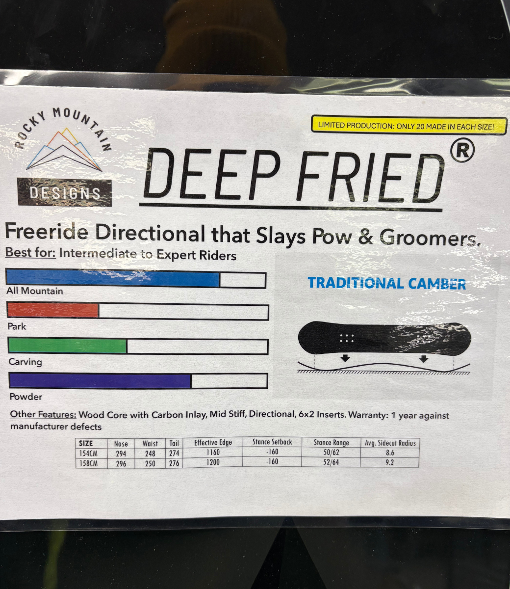 New RMD Deep Fried Snowboard