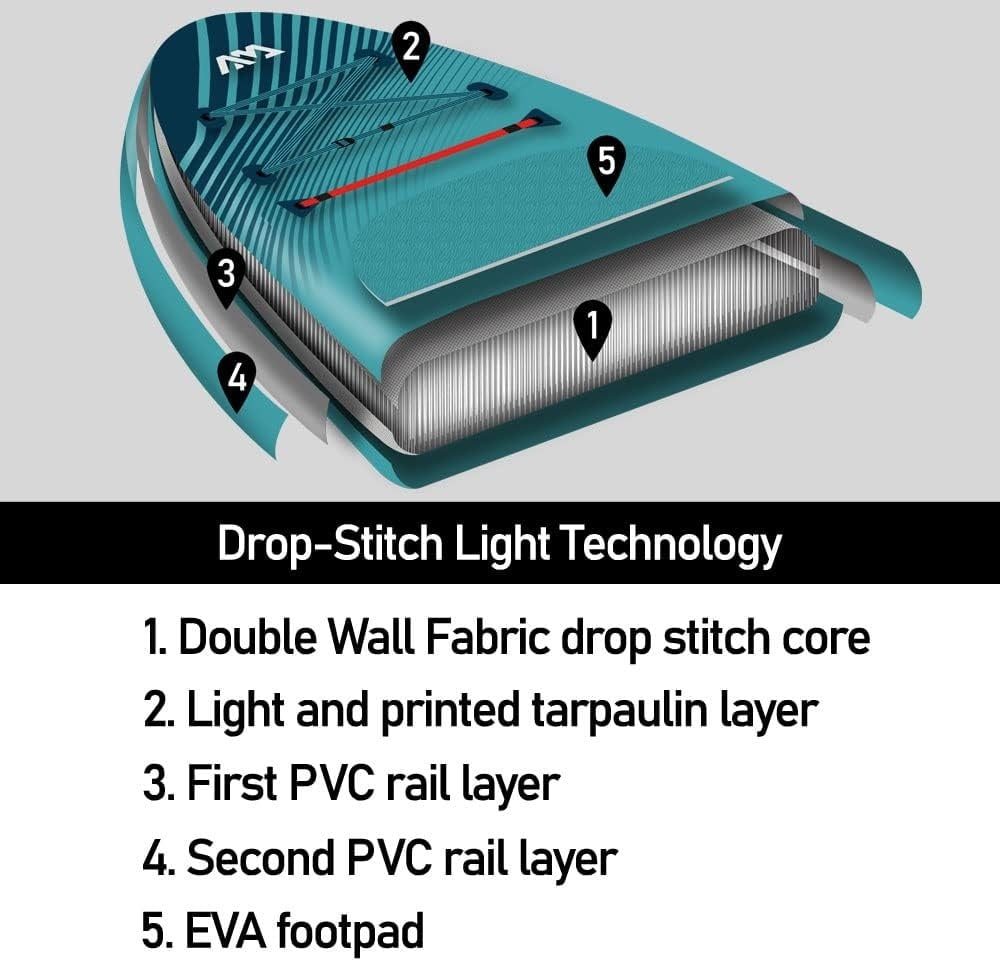 NEW Aqua Marina Vapor All-Around iSUP 10'4