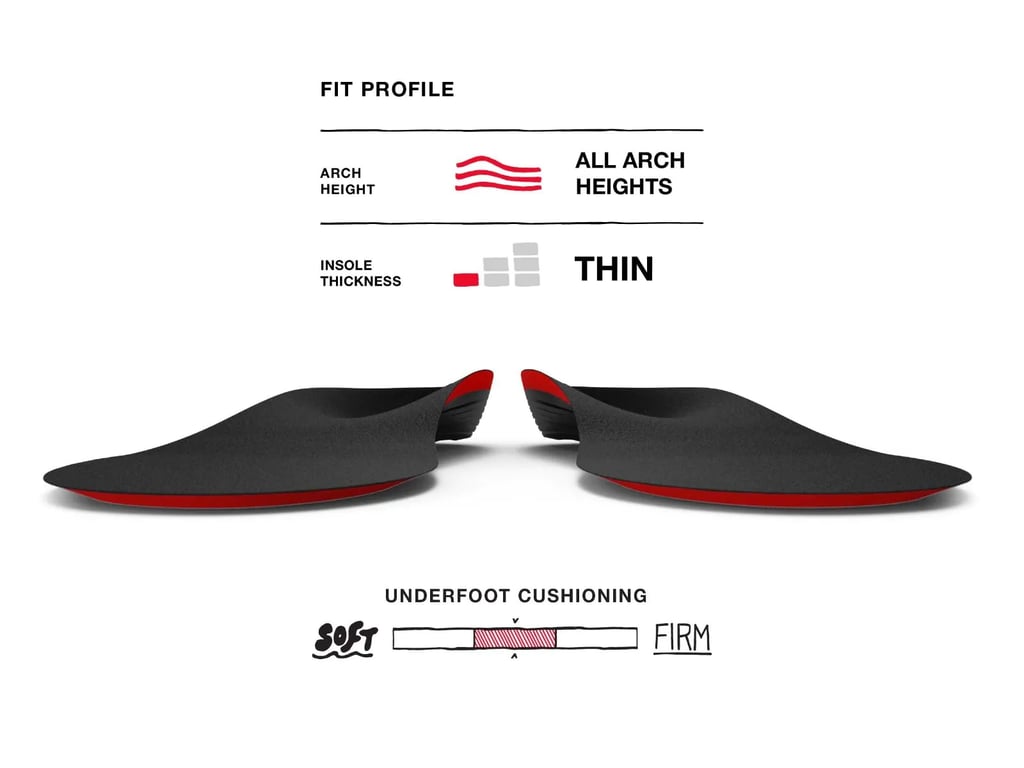 Superfeet Winter Comfort Performance Fit Insoles - NEW