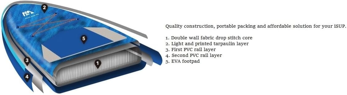 NEW Aqua Marina PURE AIR All-Round iSUP 10'2