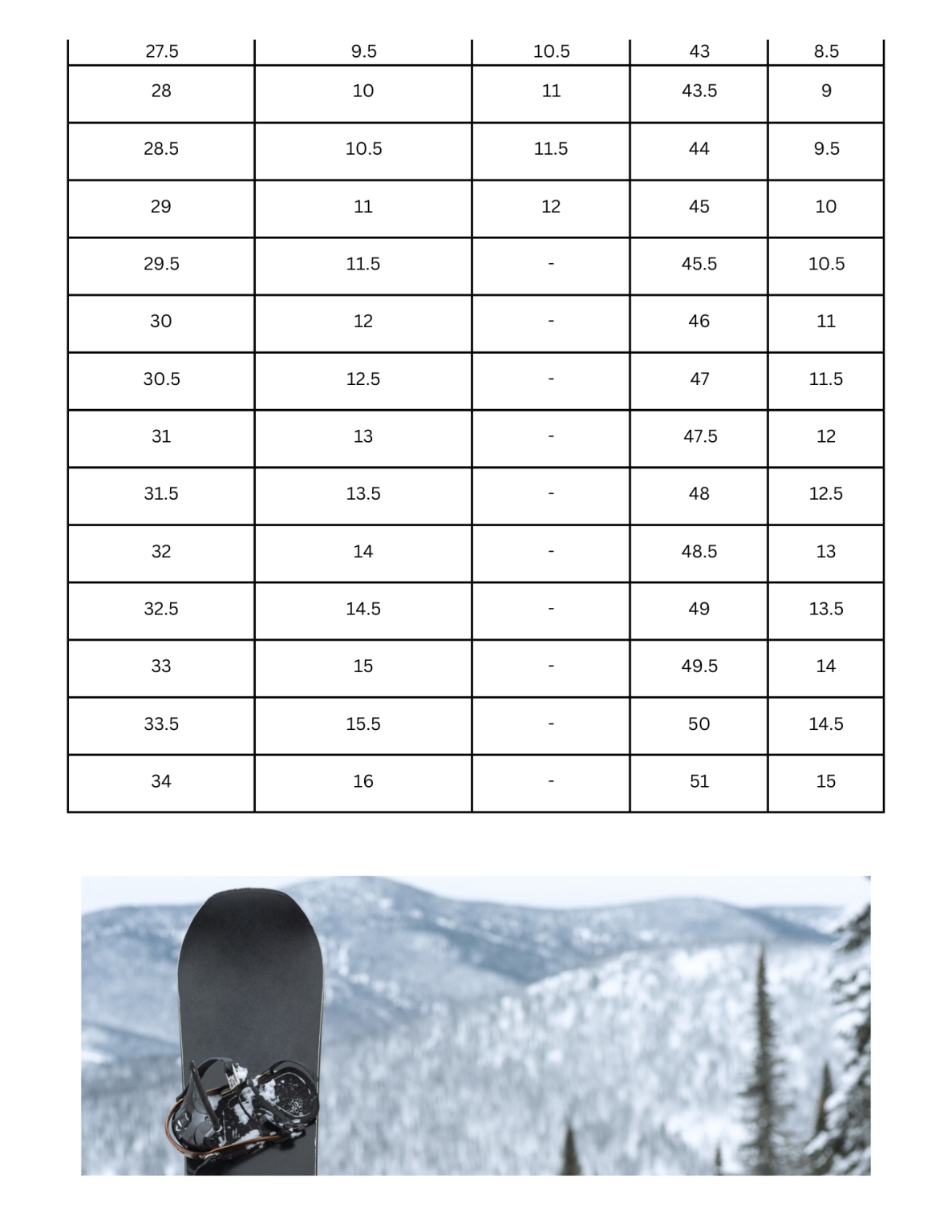 ski and snowboard sizing