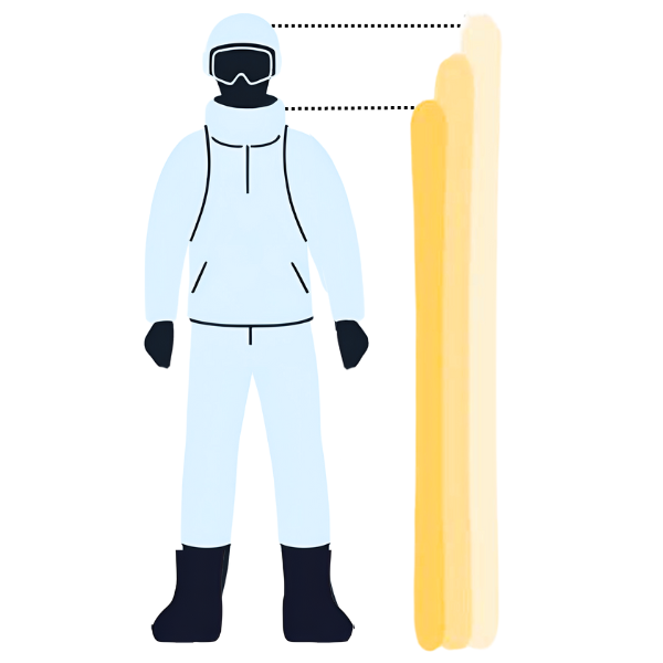 ski size chart